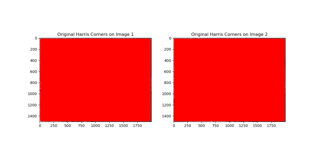 harris corners typically